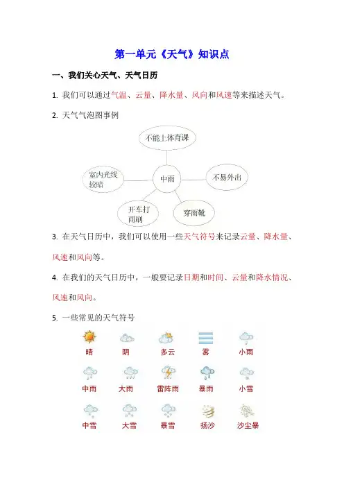 四年级上册科学素材 - 第一单元《天气》知识点 教科版