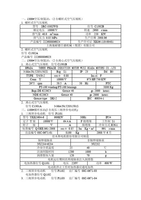 高压电机铭牌