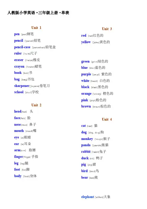 人教PEP版小学英语三年级上册单词表(带有音标)