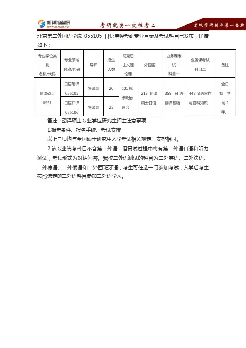 2017北京第二外国语学院翻译硕士日语笔译考研目录参考书目复试线真题报录比及考研经验-新祥旭考研辅导