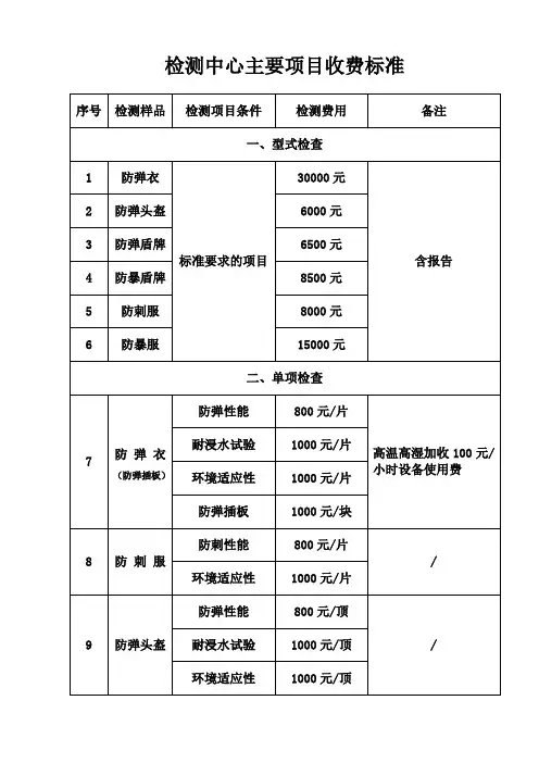 检测中心主要项目收费标准