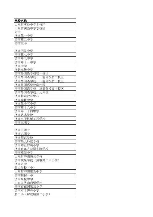 济南市市直和五区中小学名单整合