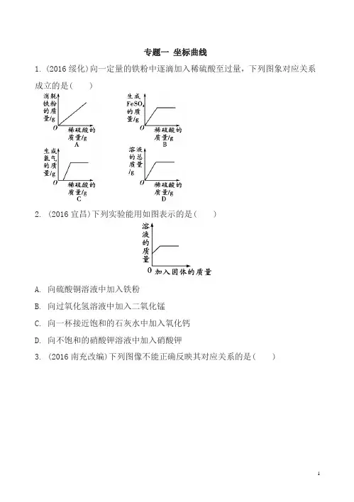 2017届中考化学第二轮专题突破复习导学案31(坐标曲线)