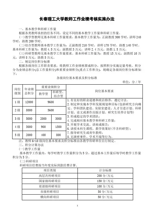 长春理工大学教师工作业绩考核实施办法