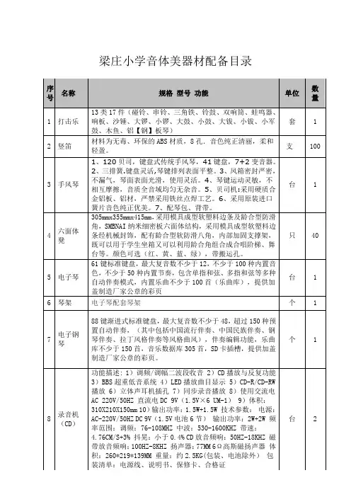 教学点音体美卫生器材配备清单(DOC)