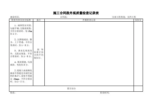 公路工程外观检查记录表