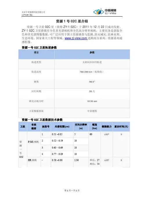 资源1号02C卫星遥感影像参数