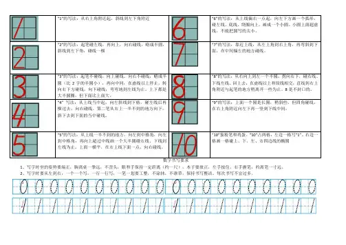 数字1-10的书写与描红-A4打印版