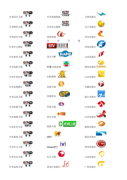 全国部分电视台台标大全
