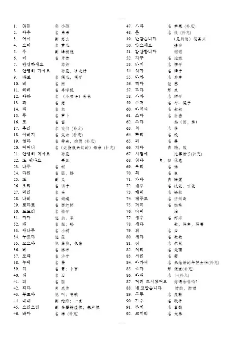 标准韩国语第一册(初级) 单词表