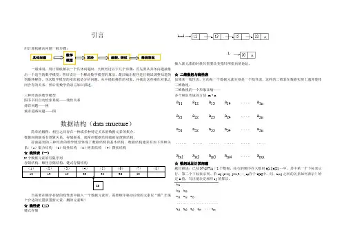 C语言版数据结构知识点汇总