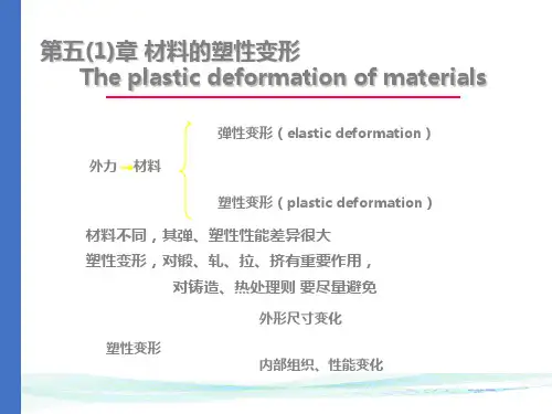 材料科学基础-第五章