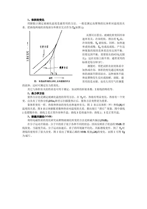 玻璃化温度测量方法