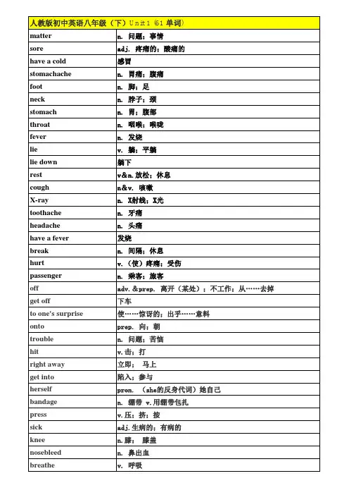 人教版八年级下册英语单词表