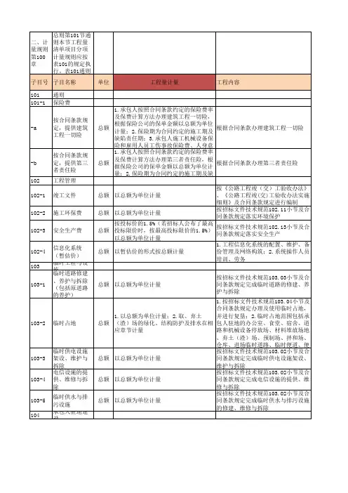2018版公路工程工程量清单计量规则