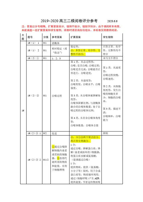 北京市海淀区2020年高三二模生物学科阅卷评分参考2020.6.6