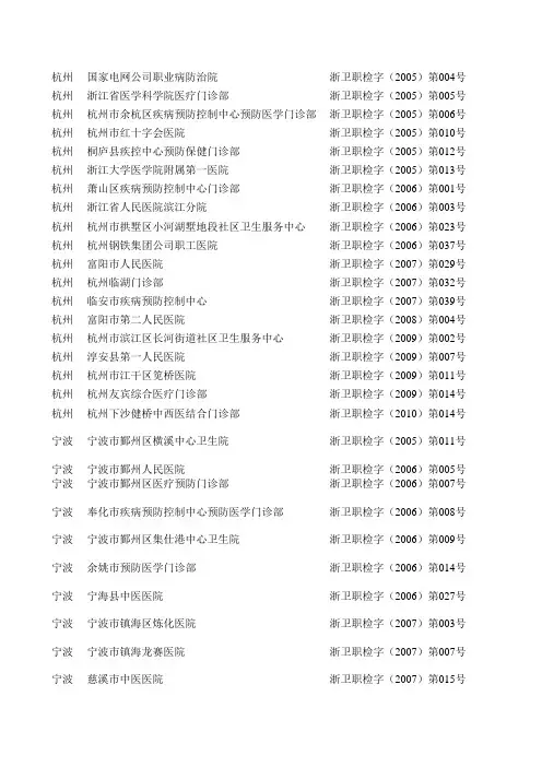 职业病健康检查机构名单