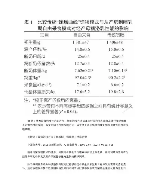 母猪在妊娠期和哺乳期的四种饲喂方法