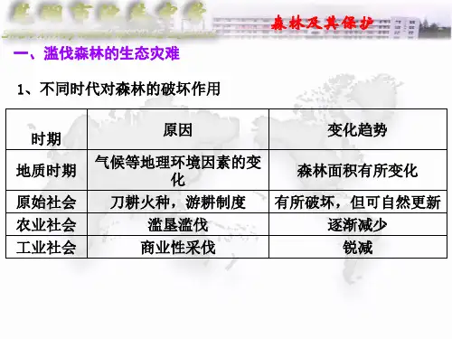生态环境保护的主要措施及其作用