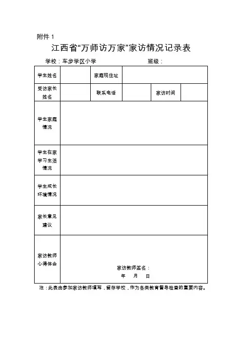 江西省万师访万家家访情况记录表