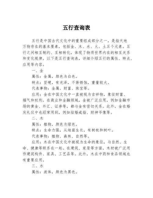 五行查询表
