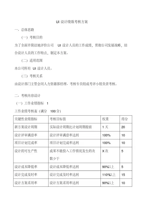 UI设计绩效考核方案word版本
