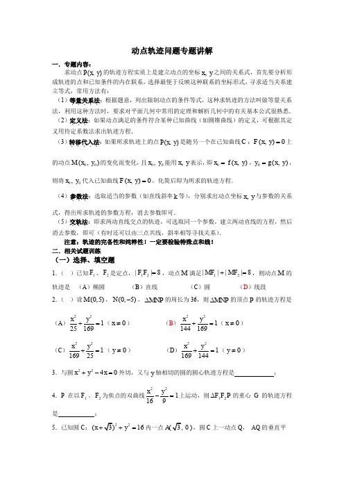高中数学动点轨迹问题专题讲解