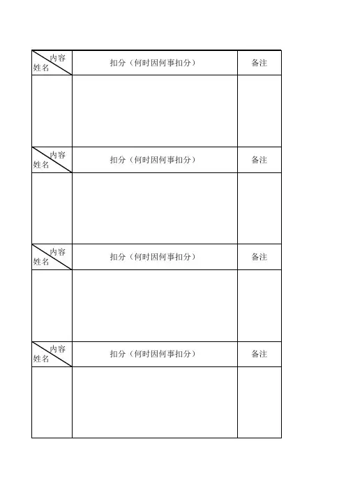 学生月德育成绩评定表(空表)