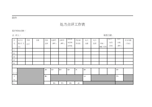 处方点评工作表