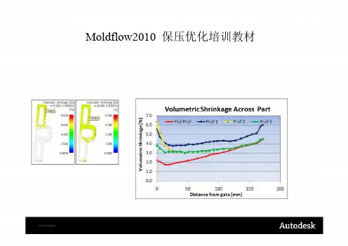 Moldflow2010 保压优化培训教材
