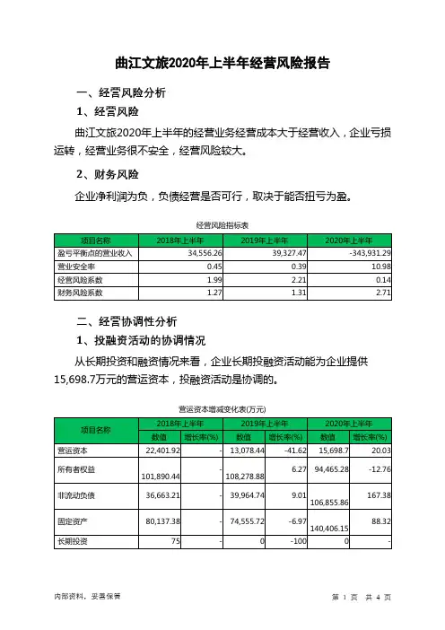 曲江文旅2020年上半年经营风险报告