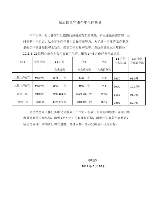 保质保量完成全年生产任务