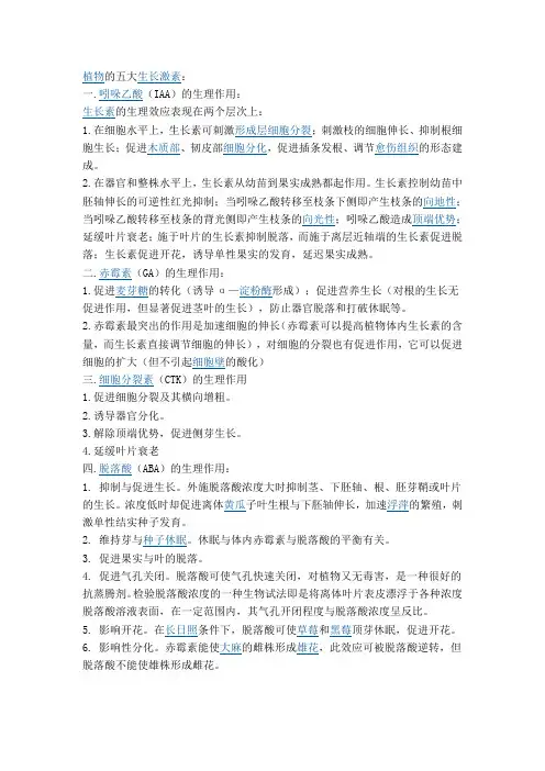 植物的五大生长激素作用及园林应用
