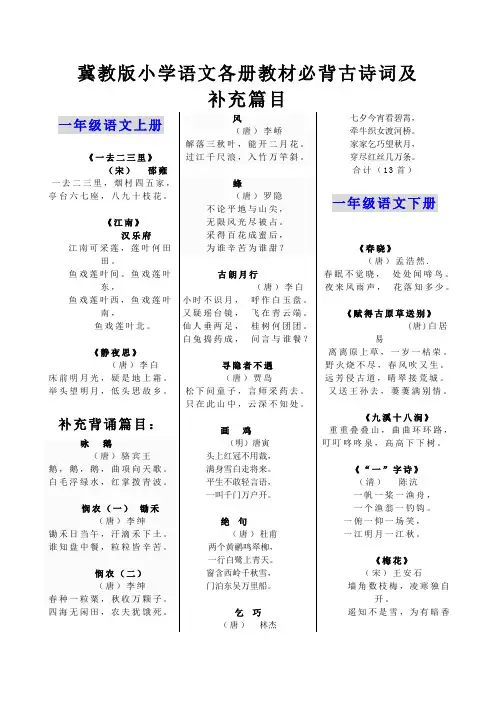 冀教版小6.21学语文各册教材必背古诗词及补充篇目