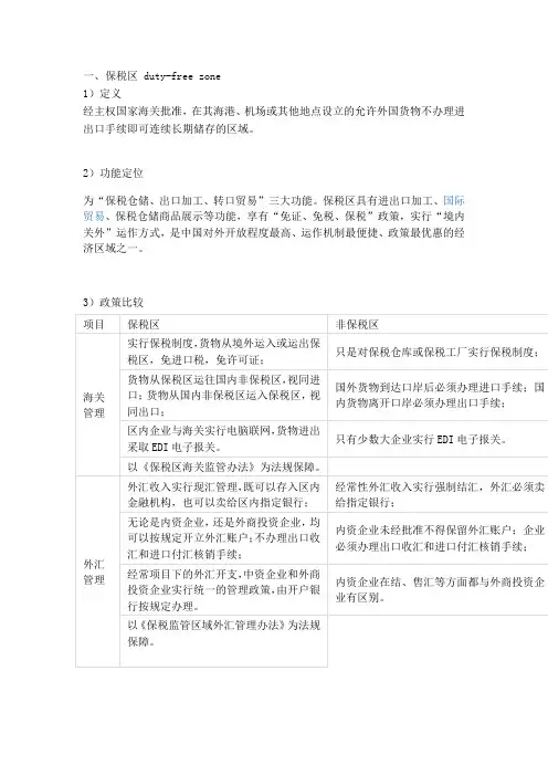 保税区、加工出口区、保税物流区、保税港区、自贸区简要比较