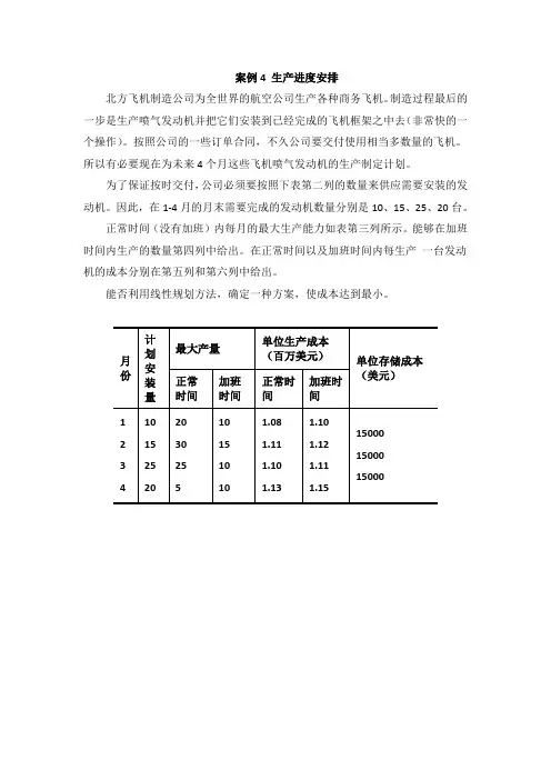 生产计划模型