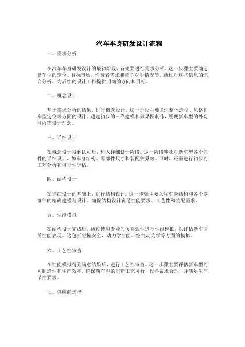 汽车车身研发设计流程