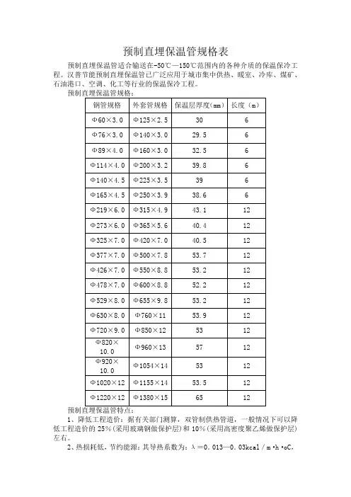 预制直埋保温管规格表