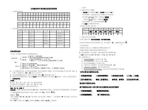 九年级化学中考必须记住的化学用语