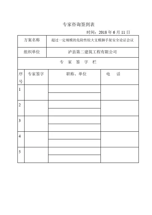 专项施工方案专家论证审查意见报告签字表 -玉蝉国际城   6.21