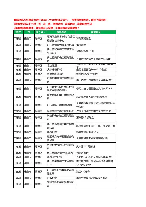 2020新版广东省佛山市顺德区建筑机械工商企业公司商家名录名单联系电话号码地址大全66家