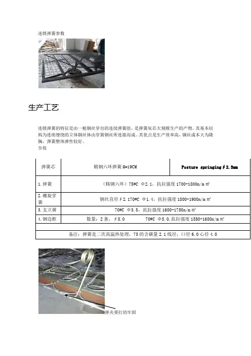 连锁弹簧参数