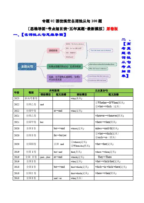 专题02语法填空名词性从句100题(测试)(原卷版)