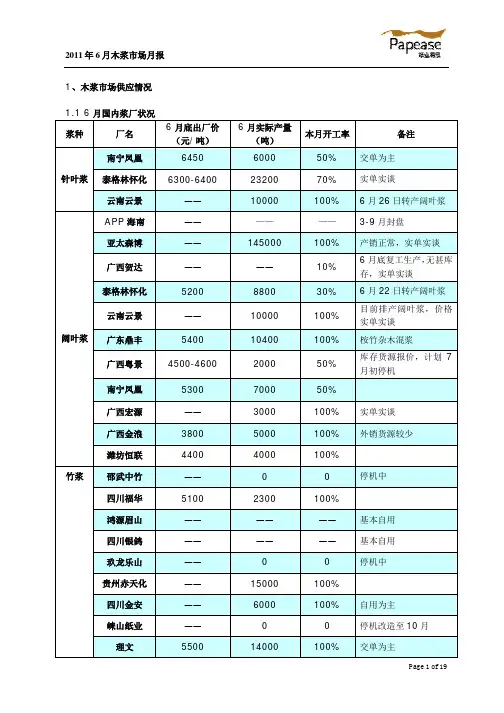 纸业易贸 VIP信息木浆月报 2011年6月