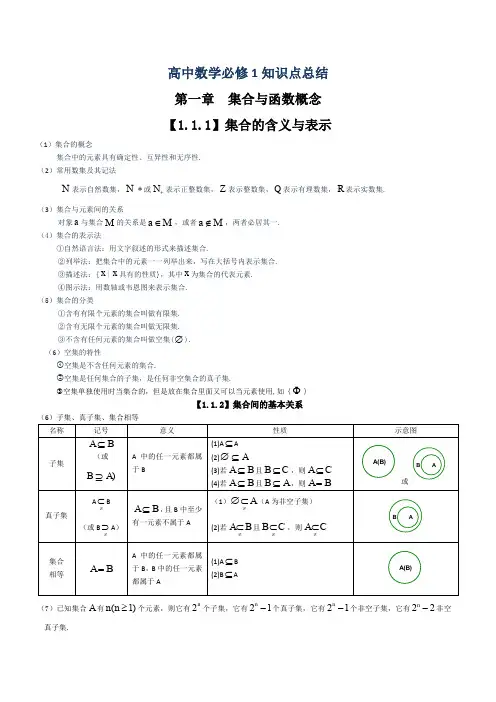 高一数学必修1-2知识点总结