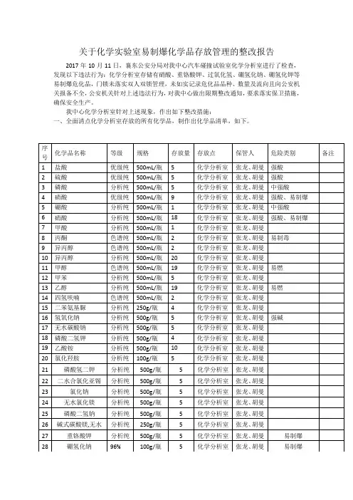 关于化学实验室易制爆化学品存放管理的整改报告