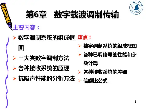 第6章数字调制技术++