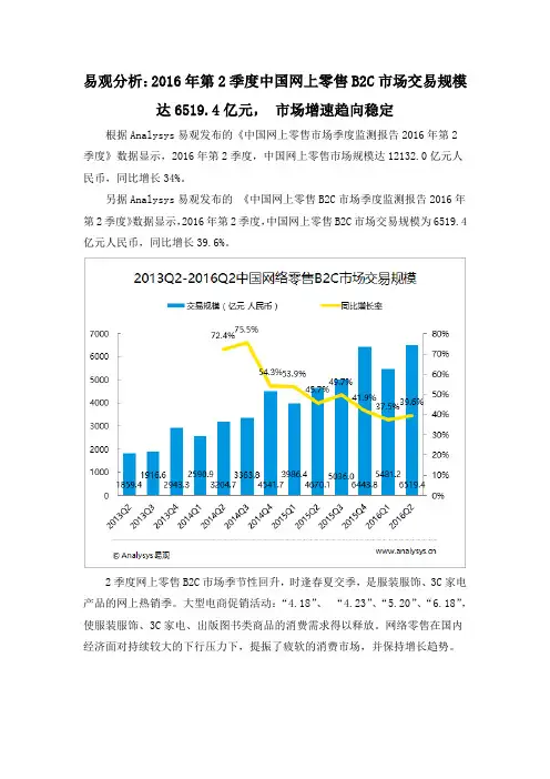 易观分析：2016年第2季度中国网上零售B2C市场交易规模达6519.4亿元, 市场增速趋向稳定