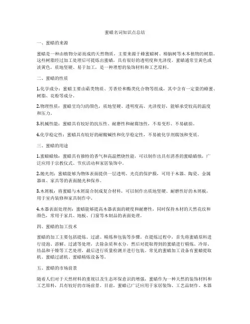 蜜蜡名词知识点总结