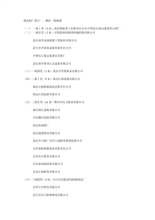湖北船厂名录